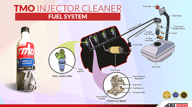 INJECTOR CLEANER AGYA,CALYA,YARIS,SIENTA